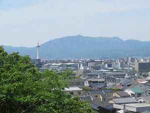 京都市街西側