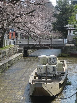 一之船入に浮かぶ高瀬舟
